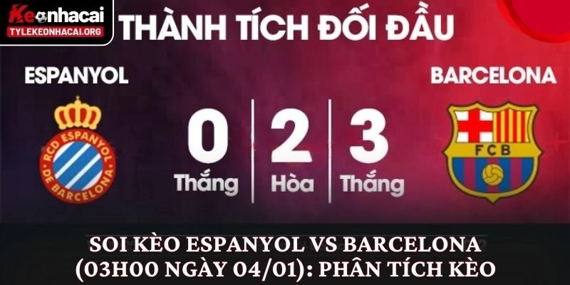 Soi kèo Espanyol vs Barcelona (03h00 ngày 04/01) Derby Xứ Catalan 2 Soi kèo Espanyol vs Barcelona (03h00 ngày 04/01): Phân tích kèo