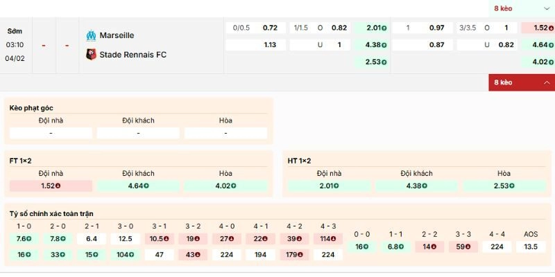Soi Kèo Trận Marseille Vs Rennes Lúc 3h10 Ngày 4/2/2026 - Cúp Quốc Gia Pháp 3 Nhận diện kèo của trận Marseille vs Rennes từ chuyên gia