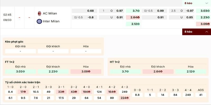 Soi Kèo AC Milan Vs Inter Milan 02h45 09/03 | Vòng 28 Giải Bóng Serie A 1 Soi kèo AC Milan vs Inter Milan trước giờ ra sân