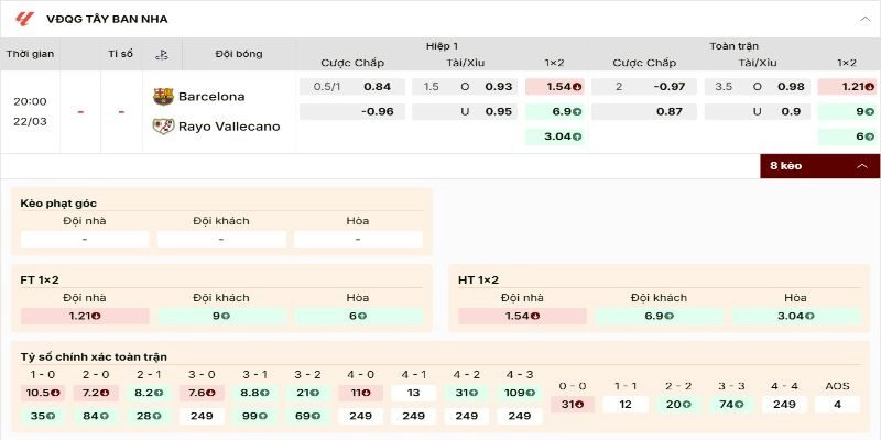 Soi Kèo Barcelona Vs Rayo Vallecano 20h 22/03/2026 Vòng 27 Ligue 1 1 Bảng tỷ lệ nghiêng mạnh về phía chủ nhà